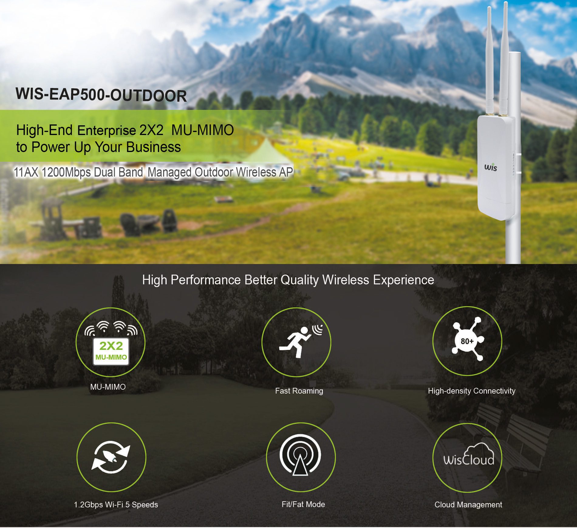 11AC Outdoor Access Point